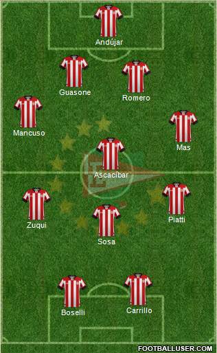 Estudiantes de La Plata football formation