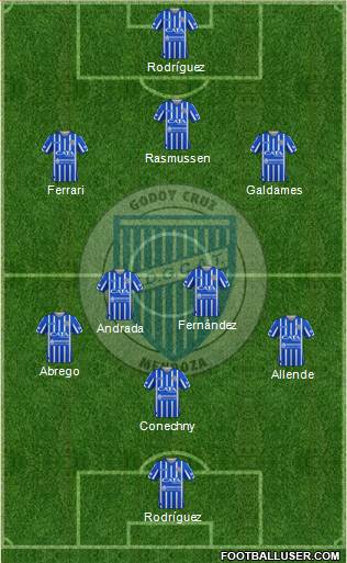 Godoy Cruz Antonio Tomba football formation