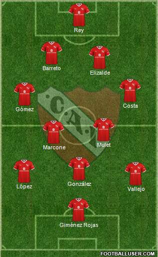 Independiente Formation 2023