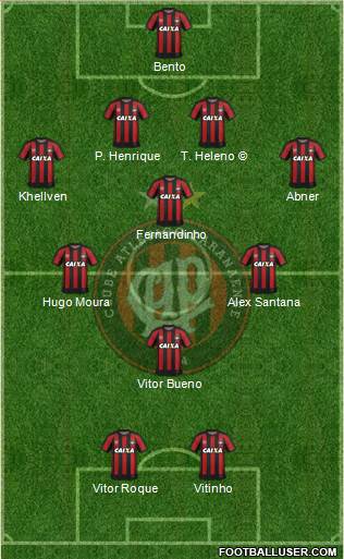 C Atlético Paranaense Formation 2023