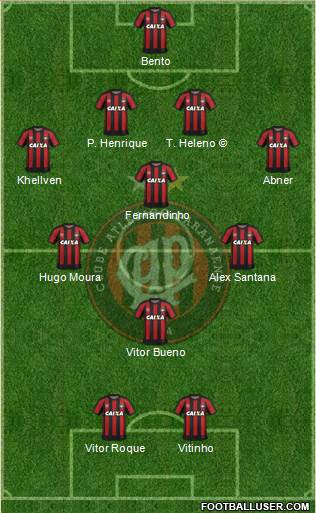 C Atlético Paranaense 4-3-1-2 football formation