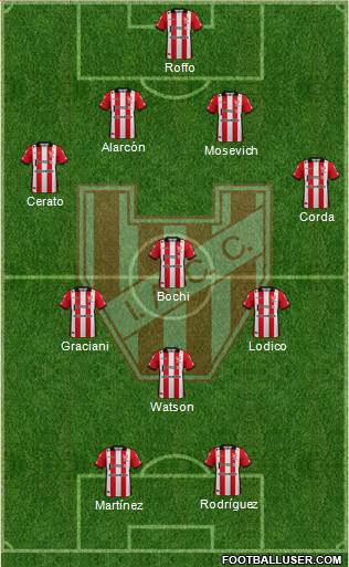 Instituto de Córdoba Formation 2023