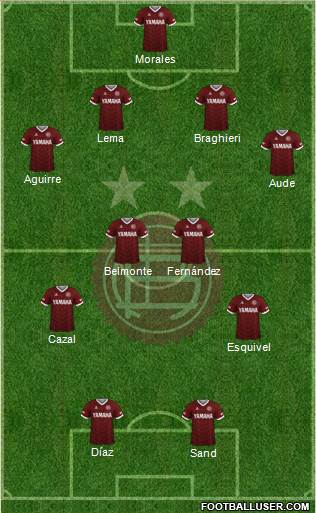 Lanús football formation