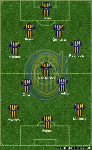 Rosario Central football formation