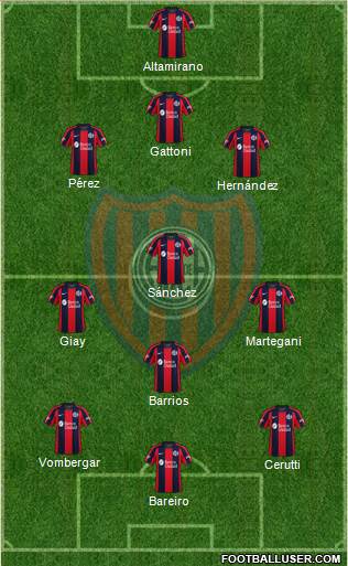 San Lorenzo de Almagro Formation 2023