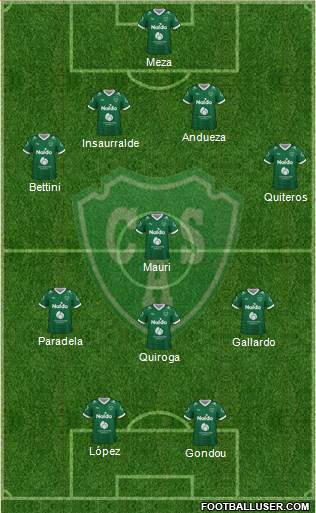 Sarmiento de Junín Formation 2023