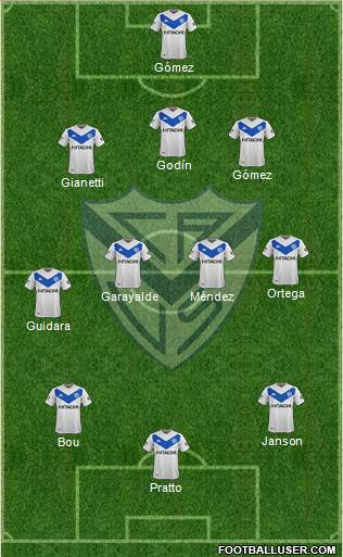 Vélez Sarsfield Formation 2023