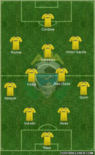 A.D. Alcorcón football formation