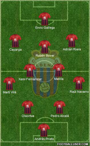 C.D. Eldense Formation 2023