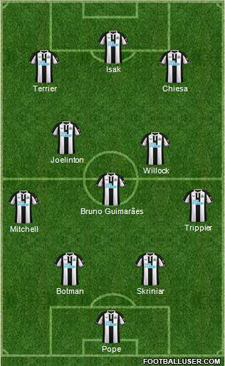 Newcastle United 4-1-2-3 football formation