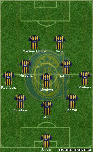 Rosario Central football formation