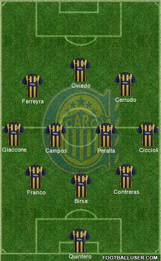 Rosario Central football formation