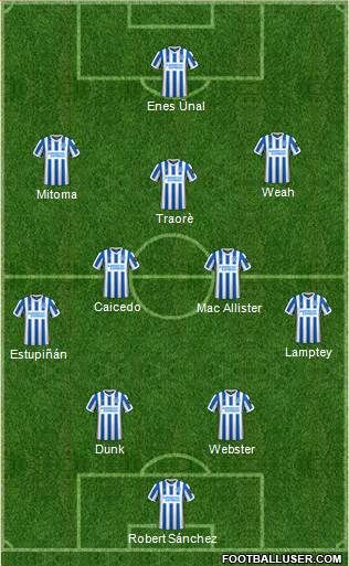 Brighton and Hove Albion 4-2-3-1 football formation