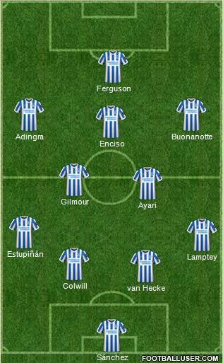 Brighton and Hove Albion football formation