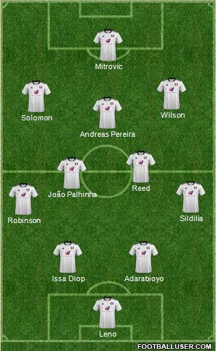 Fulham 4-2-3-1 football formation