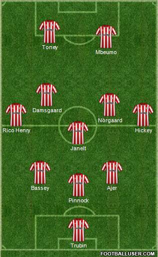 Brentford Formation 2023