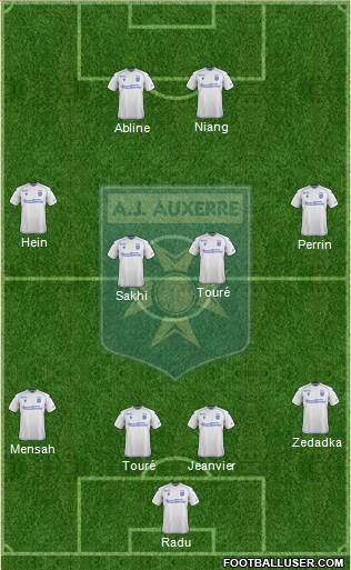 A.J. Auxerre Formation 2023