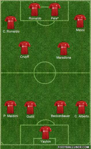 Liverpool Formation 2023