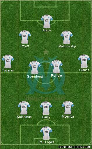 Olympique de Marseille 3-4-3 football formation