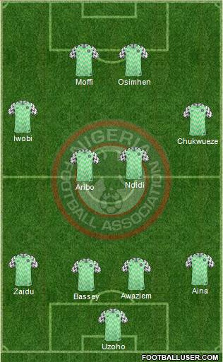 Nigeria Formation 2023