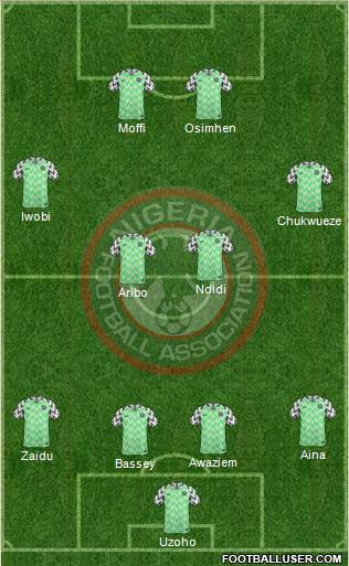 Nigeria 4-4-2 football formation