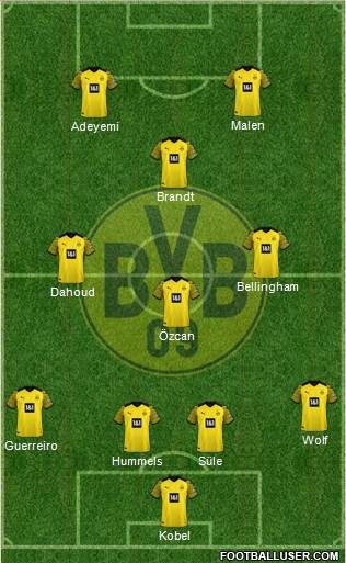 Borussia Dortmund Formation 2023