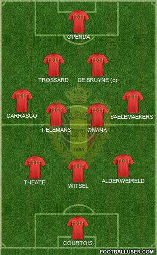 Belgium Formation 2023