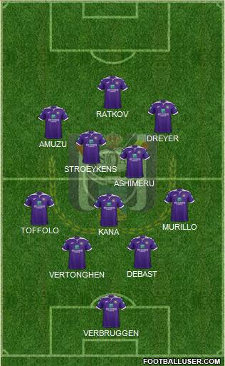 RSC Anderlecht Formation 2023