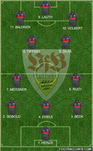 VfB Stuttgart 4-2-4 football formation