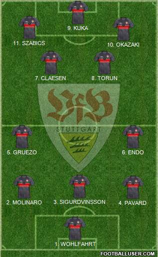 VfB Stuttgart 4-3-2-1 football formation