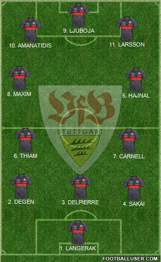 VfB Stuttgart football formation