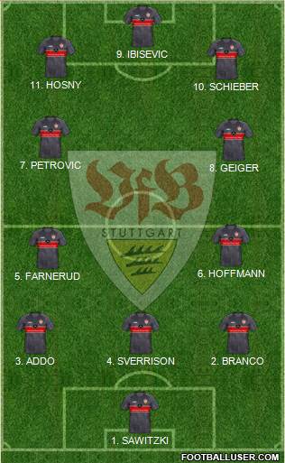 VfB Stuttgart football formation