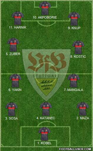 VfB Stuttgart 4-2-3-1 football formation