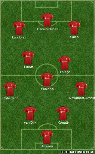 Liverpool Formation 2023