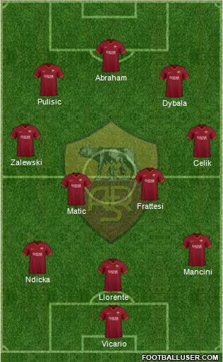 AS Roma Formation 2023
