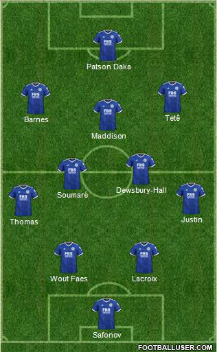 Leicester City Formation 2023