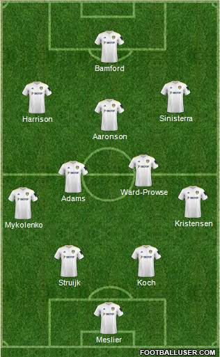 Leeds United 4-2-3-1 football formation