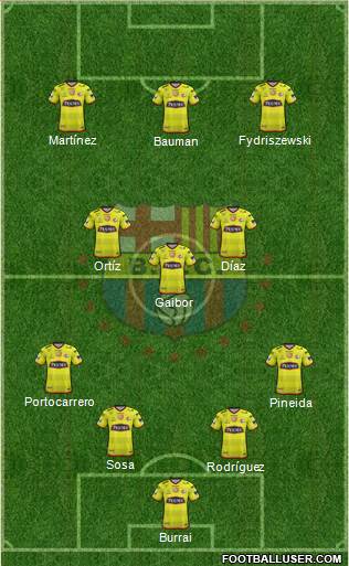 Barcelona SC Formation 2023