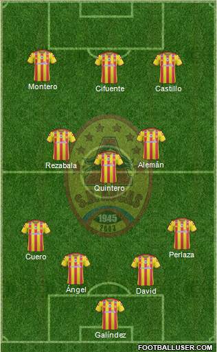 SD Aucas Formation 2023