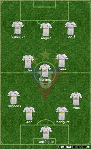 LDU de Quito football formation