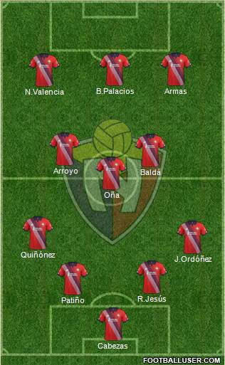 CD El Nacional Formation 2023