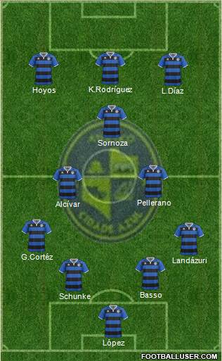 ACRE Cidade Azul Formation 2023