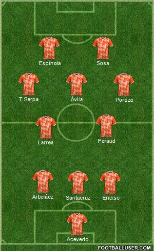 Blackpool Formation 2023