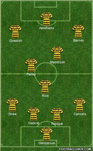 Watford football formation