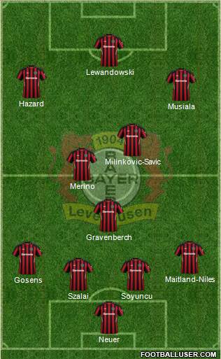 Bayer 04 Leverkusen 4-3-3 football formation