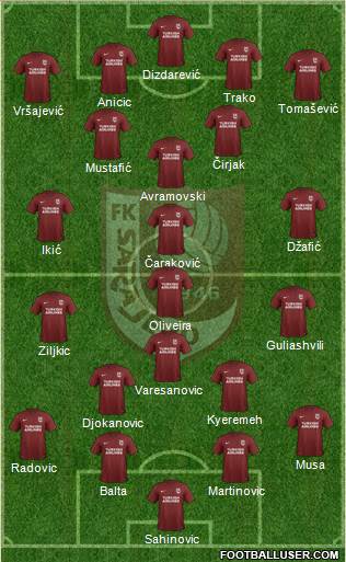 FK Sarajevo football formation