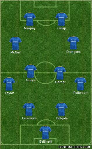 Everton football formation