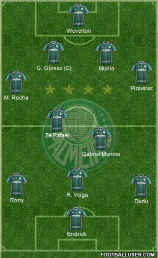 SE Palmeiras 4-5-1 football formation