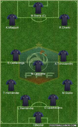 France Formation 2023