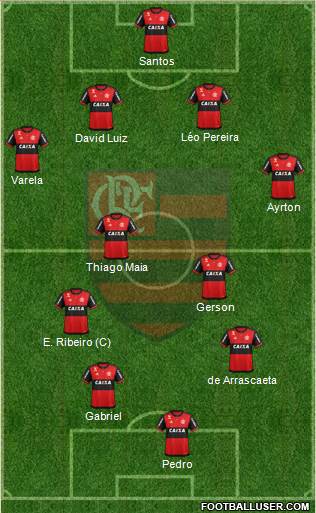 CR Flamengo Formation 2023